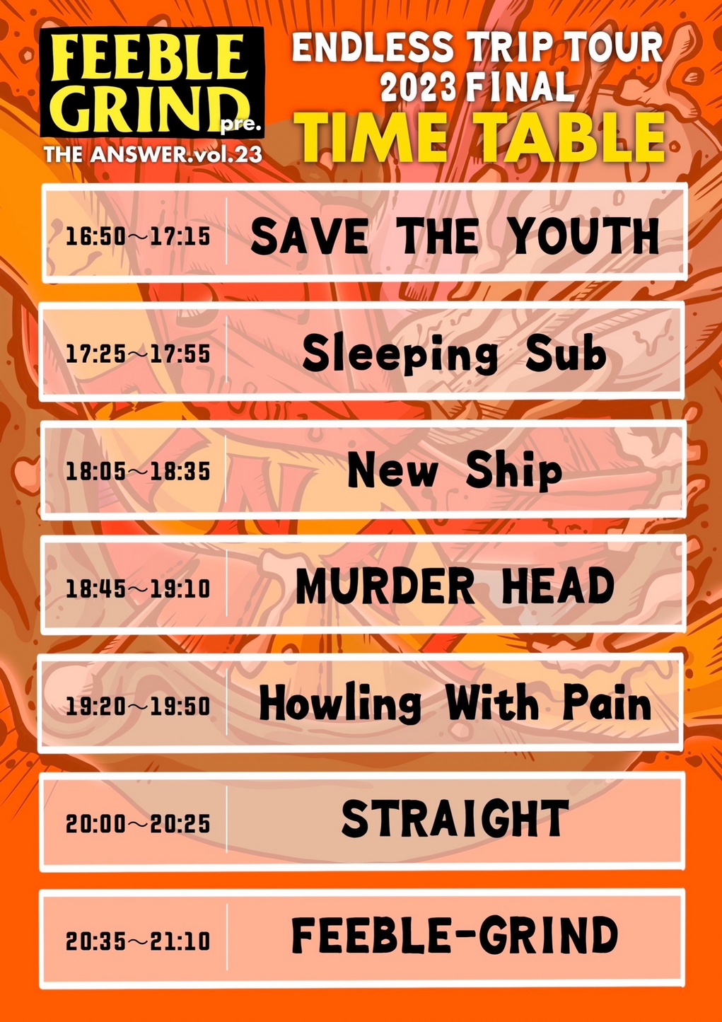 to overflow evidence